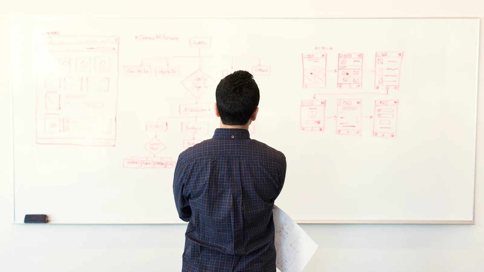 Seen from behind, a person stands at a whiteboard covered in a flowchart and sketches of app screens.